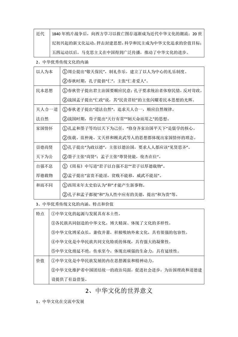 统编版（2019）高中历史选择性必修3《文化交流与传播》知识点考点复习提纲02