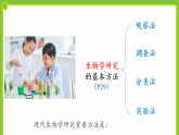 1.3《生物學研究的基本方法》課件+教案