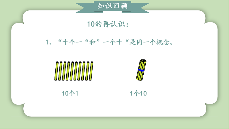 人教版小学数学一年级上册第四章11-20的认识《整理与复习》课件05