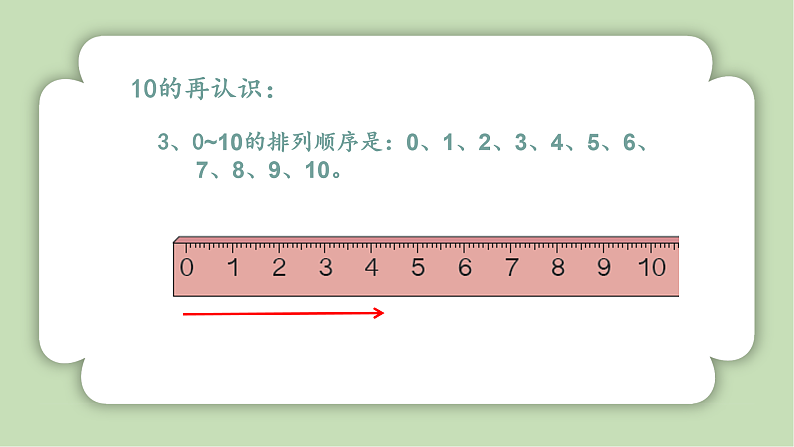 人教版小学数学一年级上册第四章11-20的认识《整理与复习》课件07