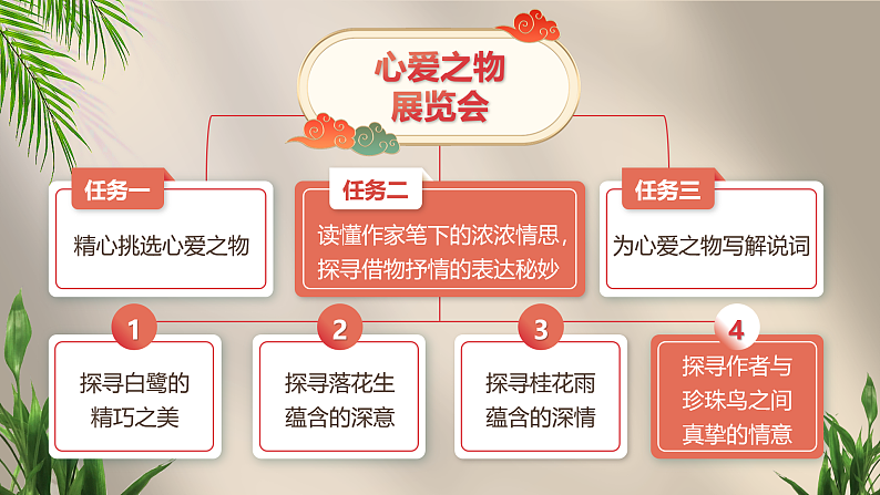 【新课标-核心素养】部编版语文五上 4《珍珠鸟》课件+教案+音视频素材03