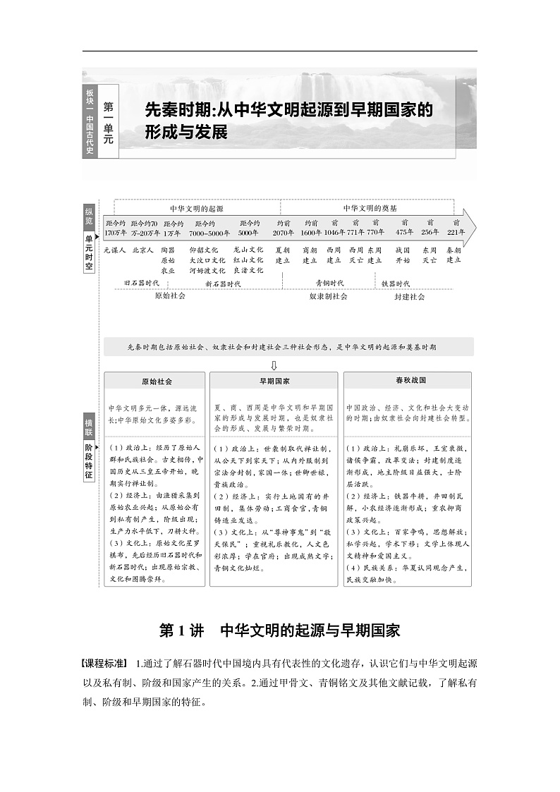 2025年新高考历史大一轮复习板块一　第一单元　第一讲　中华文明的起源与早期国家(课件+讲义+练习)01