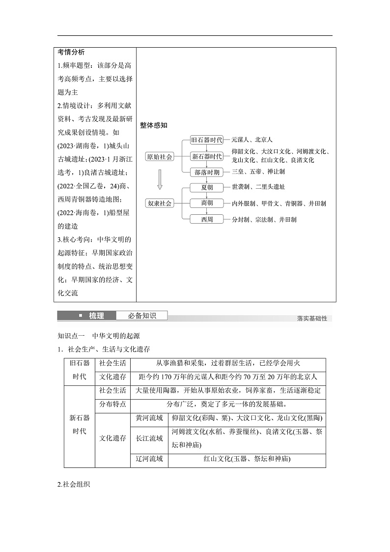 2025年新高考历史大一轮复习板块一　第一单元　第一讲　中华文明的起源与早期国家(课件+讲义+练习)02