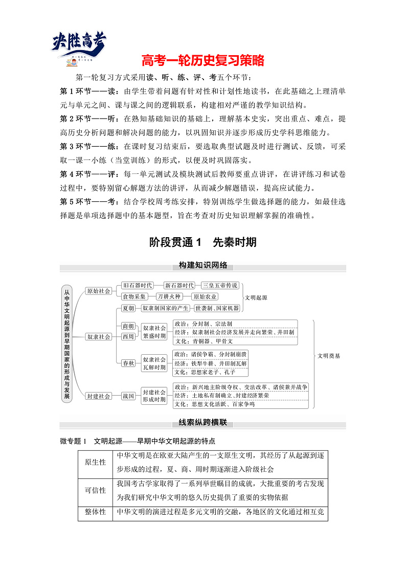 2025年新高考历史大一轮复习板块一　第一单元　阶段贯通1　先秦时期(课件+讲义+练习)01