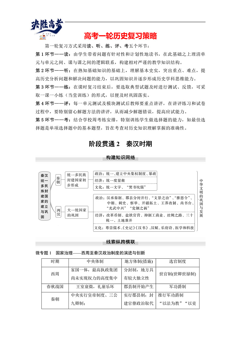 2025年新高考历史大一轮复习板块一　第二单元　阶段贯通2　秦汉时期(课件+讲义+练习)01