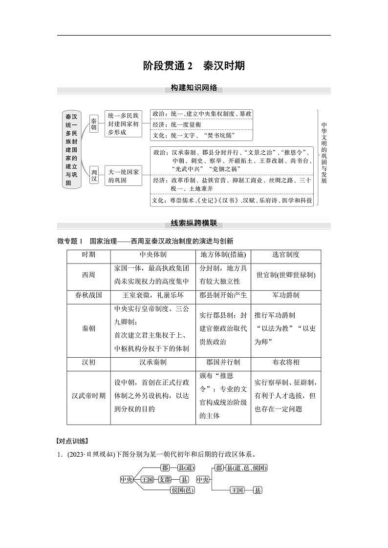 2025年新高考历史大一轮复习板块一　第二单元　阶段贯通2　秦汉时期(课件+讲义+练习)01