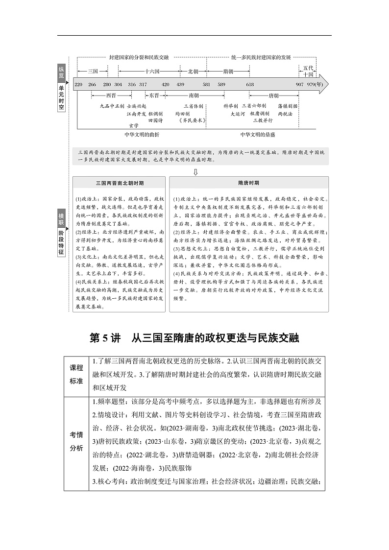 2025年新高考历史大一轮复习板块一　第三单元　第五讲　从三国至隋唐的政权更迭与民族交融(课件+讲义+练习)02