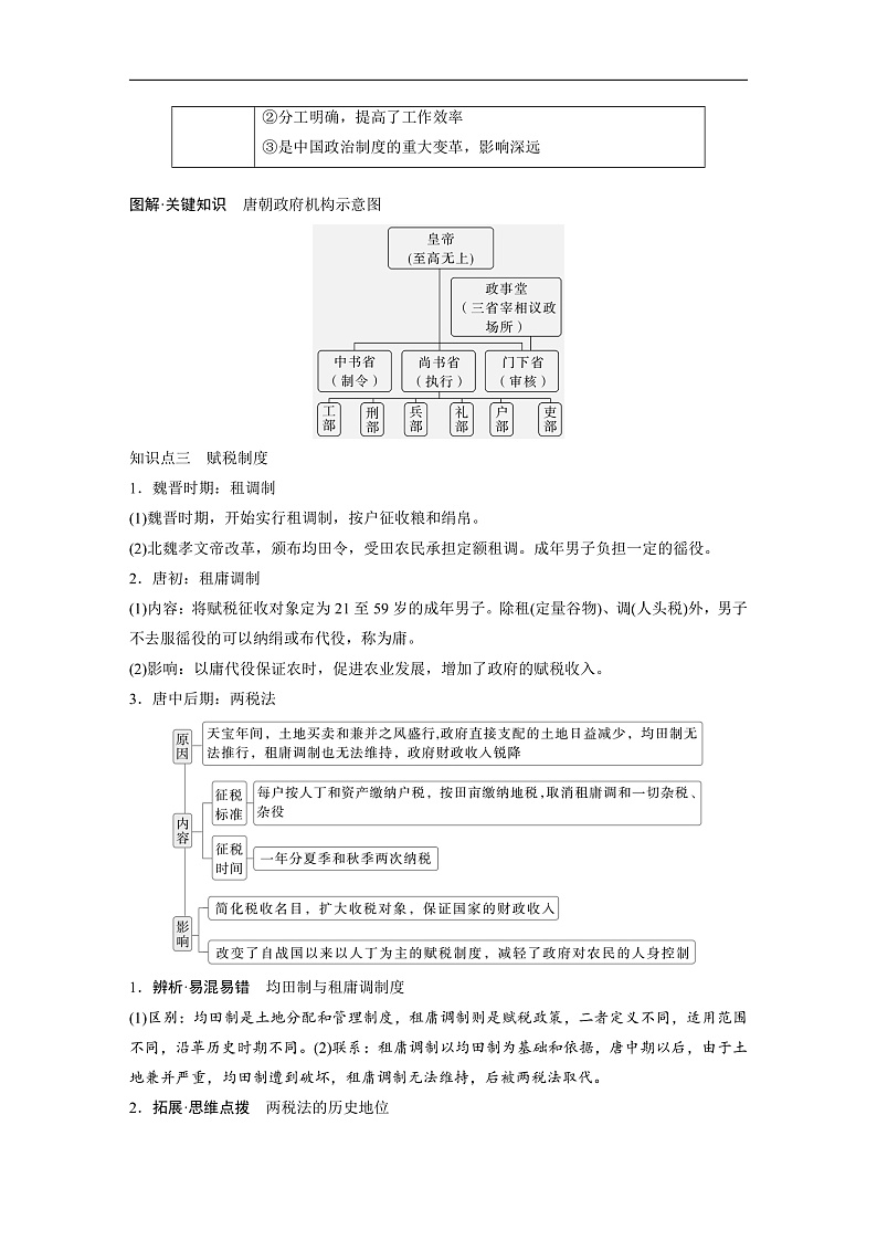2025年新高考历史大一轮复习板块一　第三单元　第六讲　三国两晋南北朝至隋唐的制度变化与创新(课件+讲义+练习)03