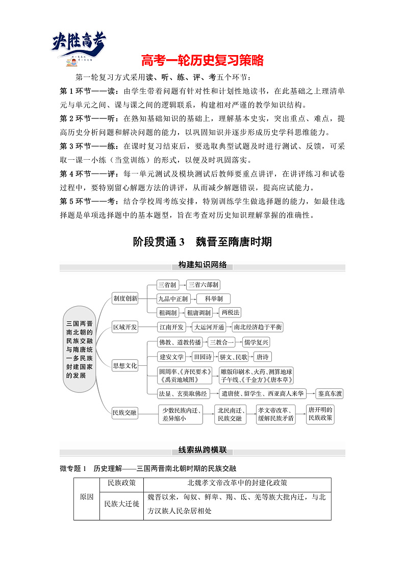 2025年新高考历史大一轮复习板块一　第三单元　阶段贯通3　魏晋至隋唐时期(课件+讲义+练习)01