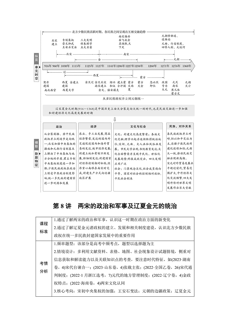 2025年新高考历史大一轮复习板块一　第四单元　第八讲　两宋的政治和军事及辽夏金元的统治(课件+讲义+练习)02