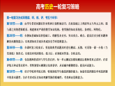 2025年新高考历史大一轮复习板块二　第六单元　第十四讲　国家出路的探索(课件+讲义+练习)