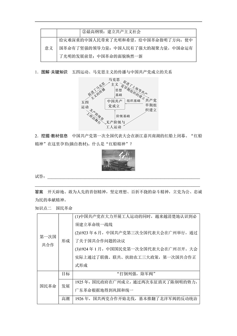 2025年新高考历史大一轮复习板块二 第八单元 第二十讲 中国共产党诞生、国共合作与国民革命(课件+讲义+练习)02