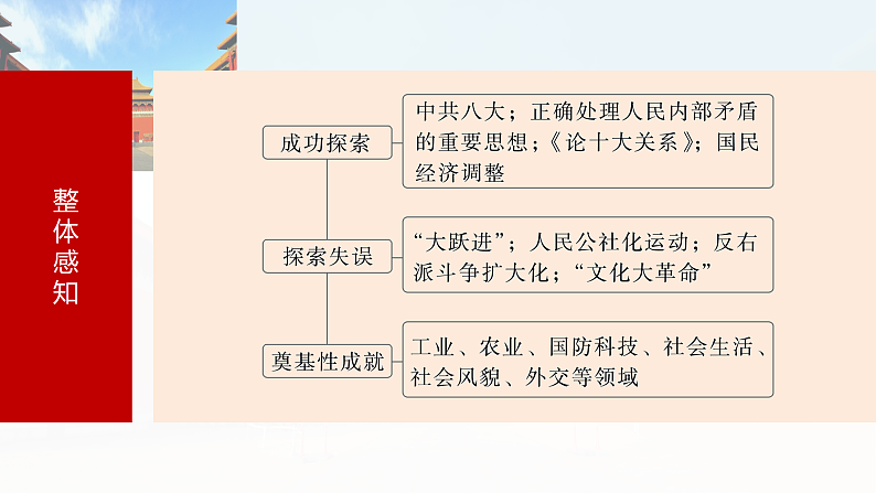 板块三　第九单元　第26讲　社会主义建设在探索中曲折发展第7页