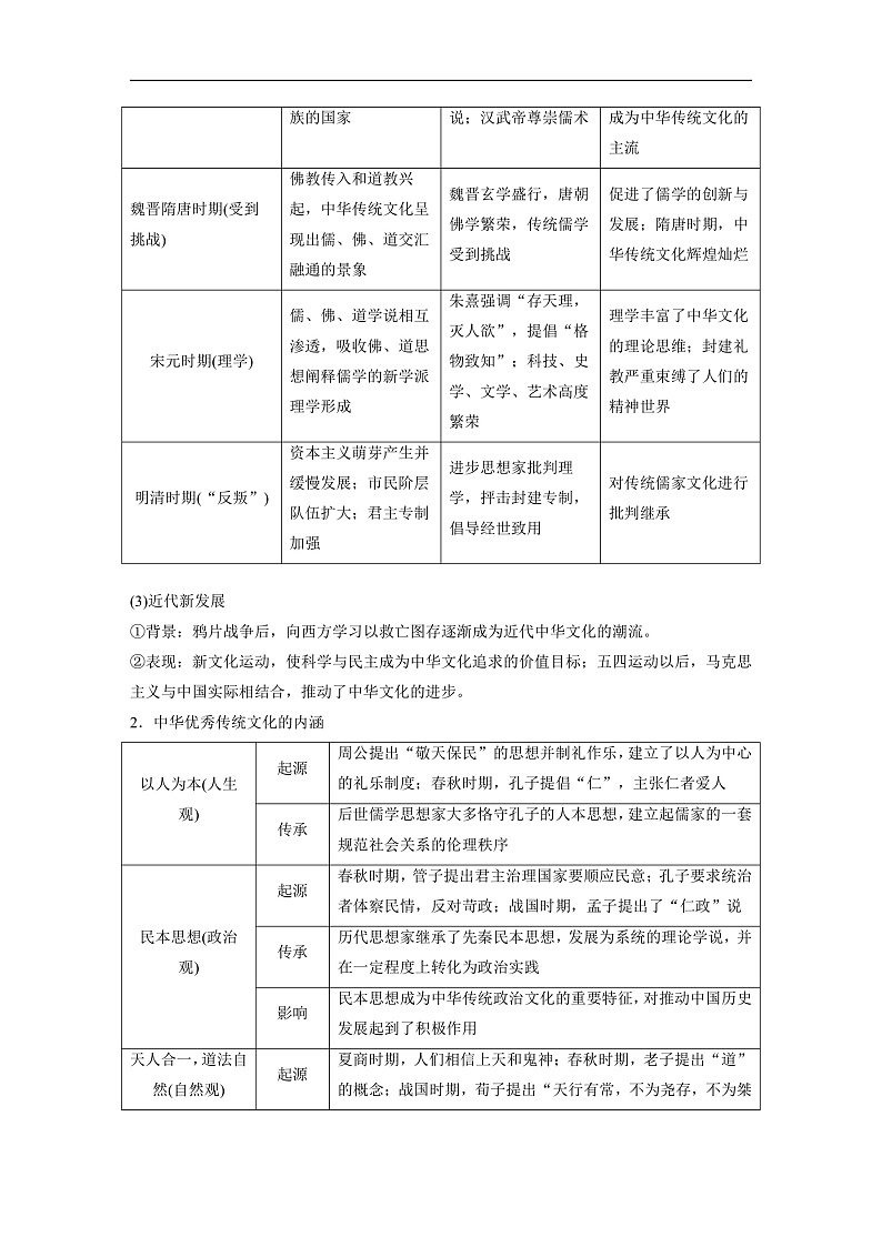 2025年新高考历史大一轮复习板块五　第十八单元　第64讲　源远流长的中华文化(课件+讲义+练习)02
