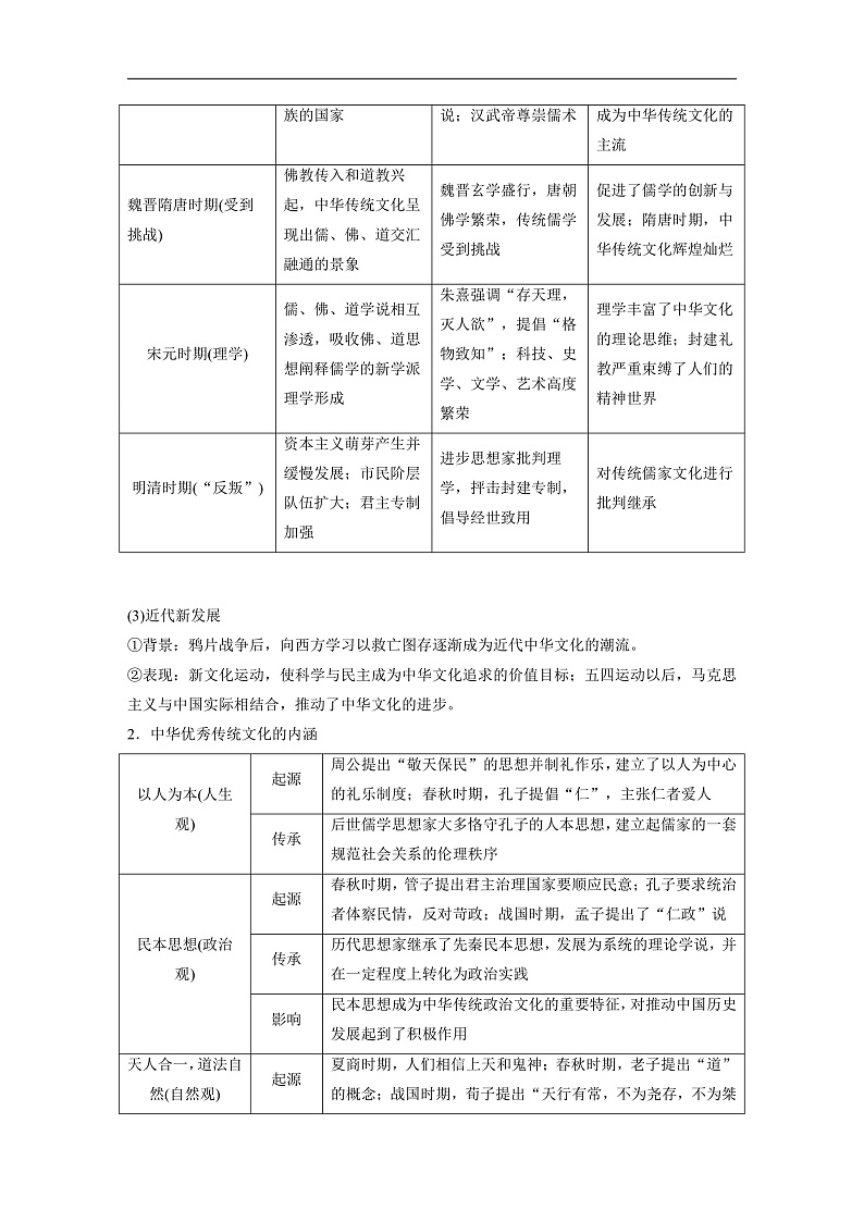2025年新高考历史大一轮复习板块五　第十八单元　第64讲　源远流长的中华文化(课件+讲义+练习)02