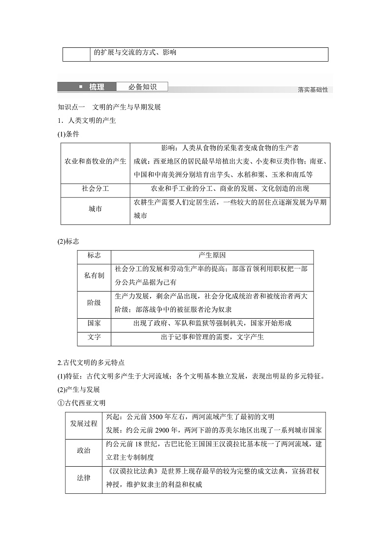 2025年新高考历史大一轮复习板块四　第十一单元　第二十九讲　古代文明的产生与发展(课件+讲义+练习)03