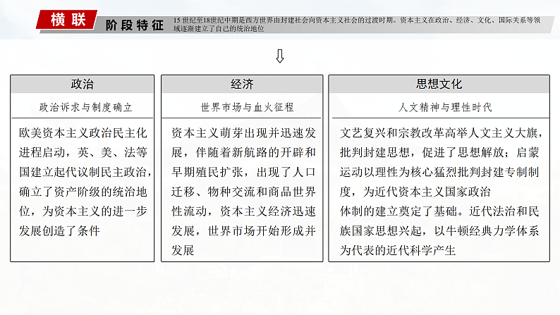 2025年新高考历史大一轮复习板块四　第十二单元　第32讲　走向整体的世界(课件+讲义+练习)05