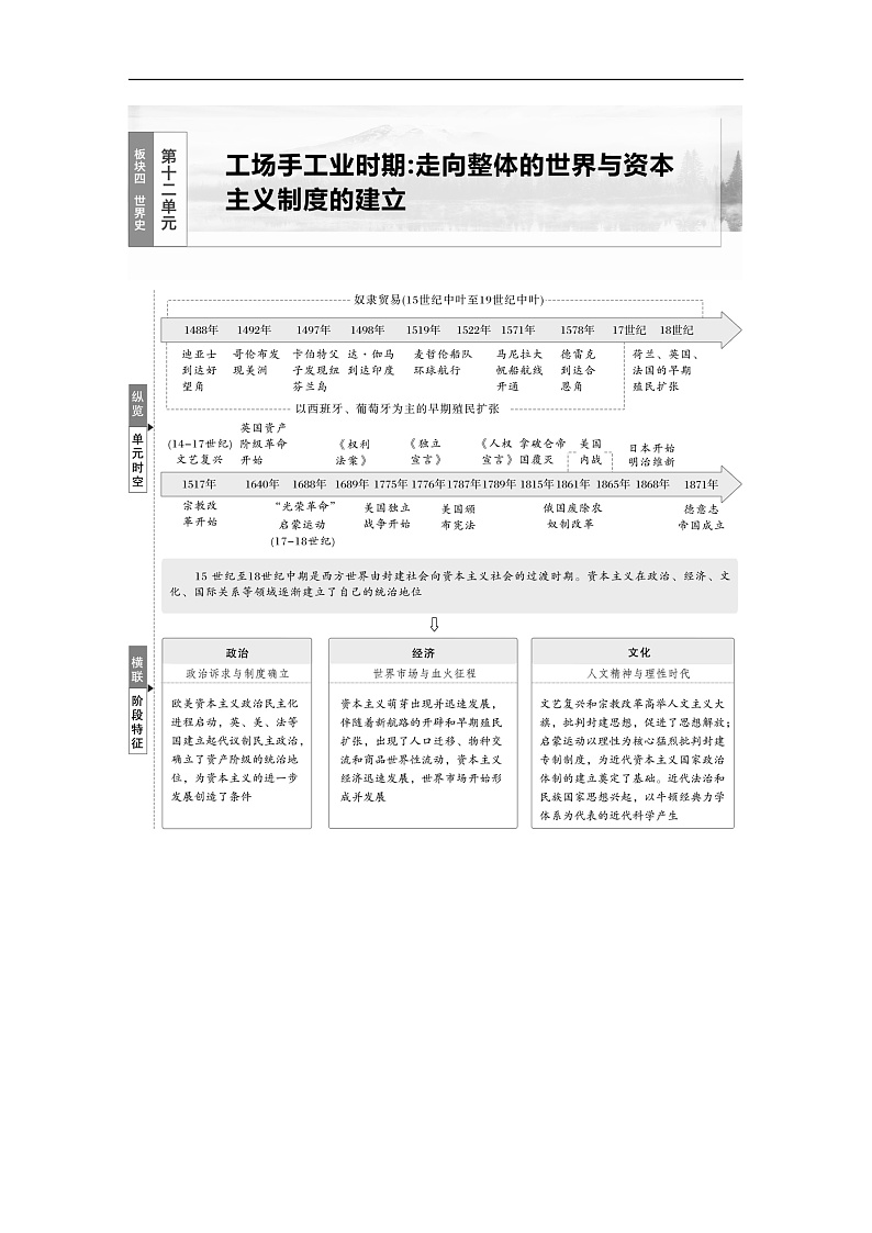 2025年新高考历史大一轮复习板块四　第十二单元　第32讲　走向整体的世界(课件+讲义+练习)01