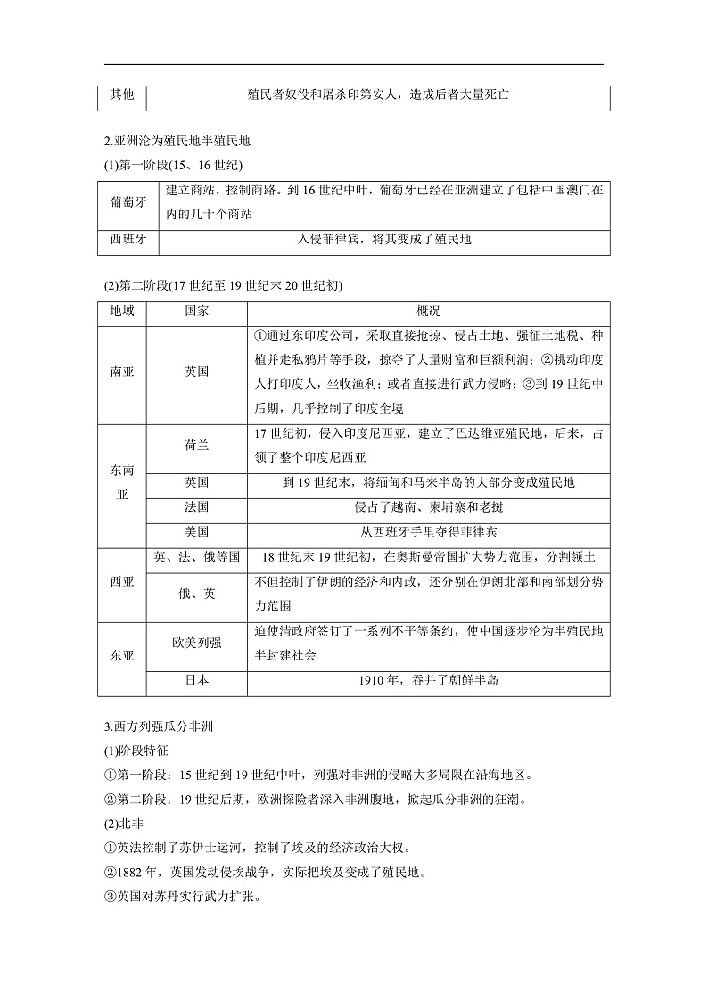 2025年新高考历史大一轮复习板块四　第十三单元　第38讲　资本主义世界殖民体系形成与亚非拉民族独立运动(课件+讲义+练习)02