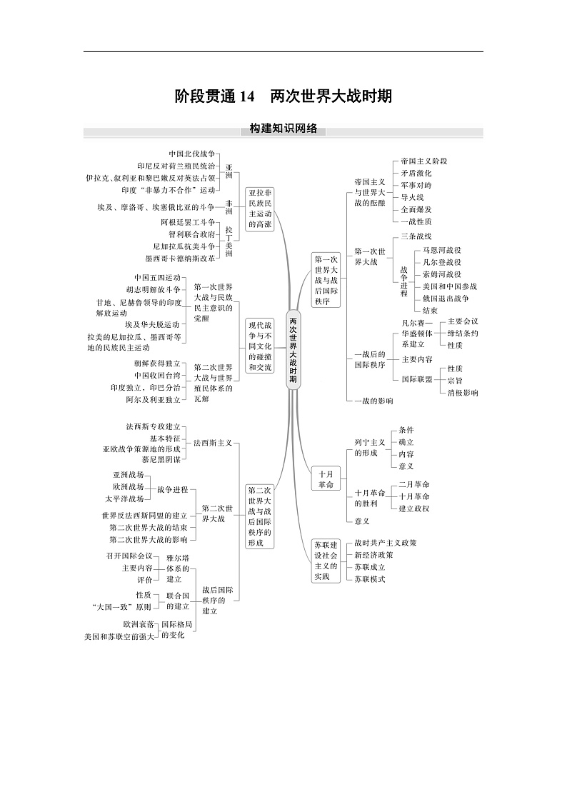 2025年新高考历史大一轮复习板块四　第十四单元　阶段贯通14　两次世界大战时期(课件+讲义+练习)01