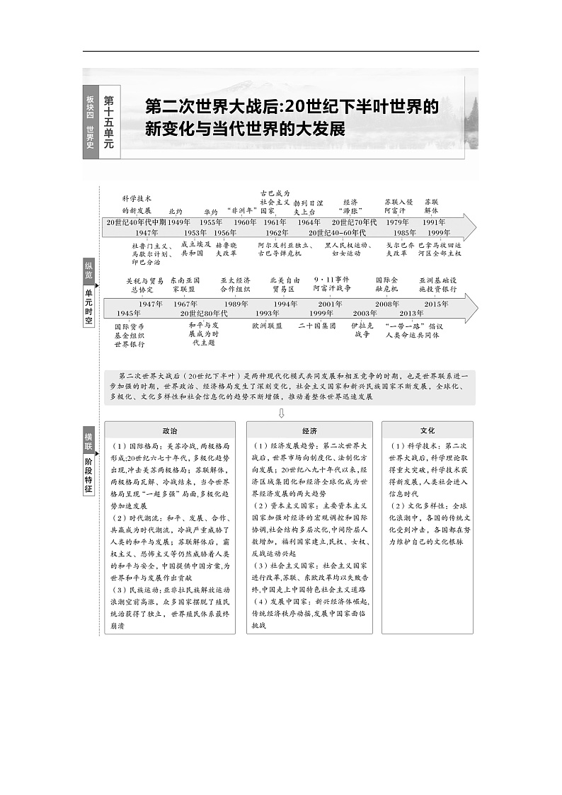 2025年新高考历史大一轮复习板块四　第十五单元　第44讲　冷战与国际格局的演变(课件+讲义+练习)01