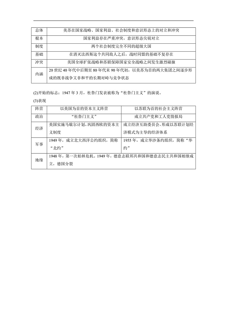 2025年新高考历史大一轮复习板块四　第十五单元　第44讲　冷战与国际格局的演变(课件+讲义+练习)03