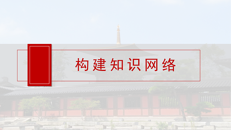 2025年新高考历史大一轮复习板块四　第十五单元　阶段贯通15　第二次世界大战后(课件+讲义+练习)06