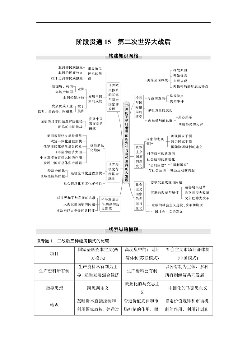 2025年新高考历史大一轮复习板块四　第十五单元　阶段贯通15　第二次世界大战后(课件+讲义+练习)01