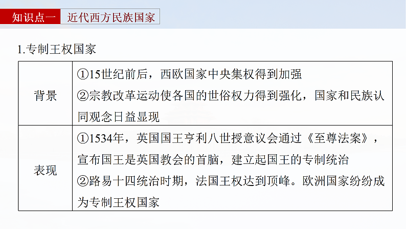 2025年新高考历史大一轮复习版块五　第十六单元　第55讲　近代西方民族国家与国际法的发展(课件+讲义+练习)08