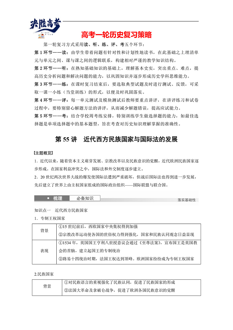 2025年新高考历史大一轮复习版块五　第十六单元　第55讲　近代西方民族国家与国际法的发展(课件+讲义+练习)01