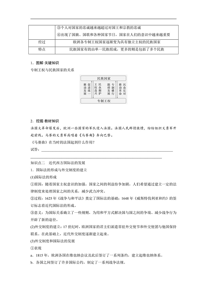 2025年新高考历史大一轮复习版块五　第十六单元　第55讲　近代西方民族国家与国际法的发展(课件+讲义+练习)02