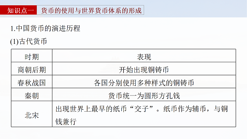 2025年新高考历史大一轮复习版块五　第十六单元　第56讲　货币与赋税制度(课件+讲义+练习)08