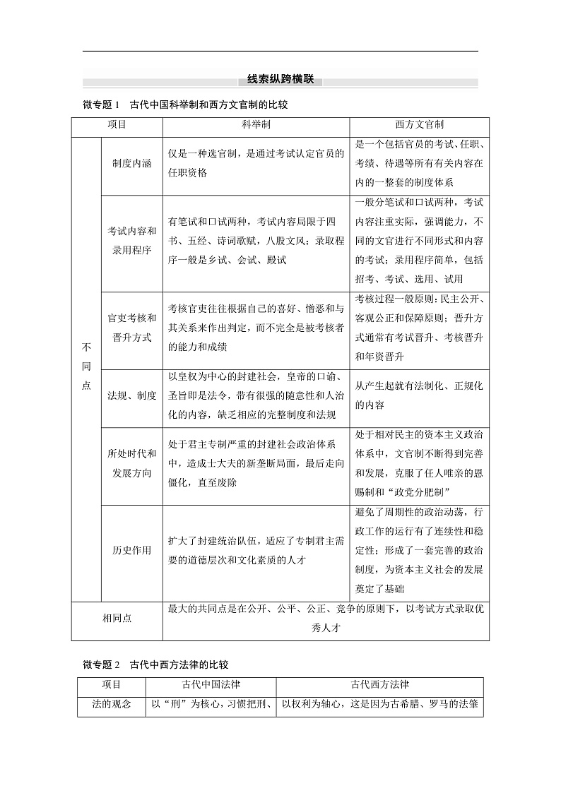 2025年新高考历史大一轮复习版块五　第十六单元　阶段贯通16　国家制度与社会治理(课件+讲义+练习)02