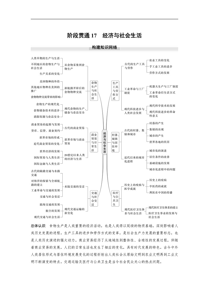 2025年新高考历史大一轮复习版块五　第十七单元　阶段贯通17　经济与社会生活(课件+讲义+练习)01