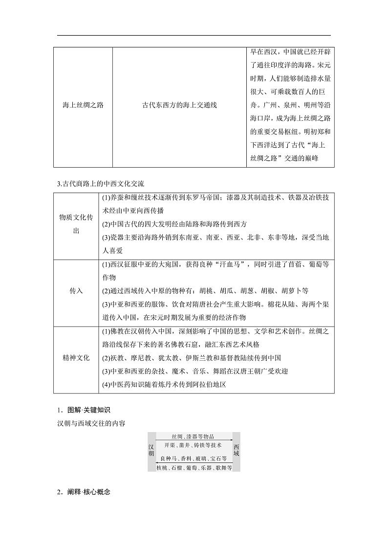 2025年新高考历史大一轮复习板块五　第十八单元　第67讲　商路、贸易与文化交流(课件+讲义+练习)02