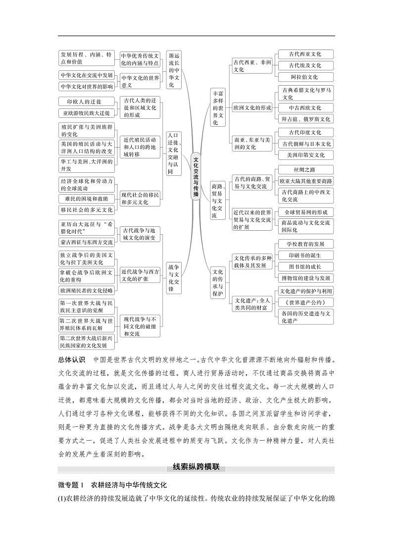 2025年新高考历史大一轮复习板块五　第十八单元　阶段贯通18　文化交流与传播(课件+讲义+练习)02