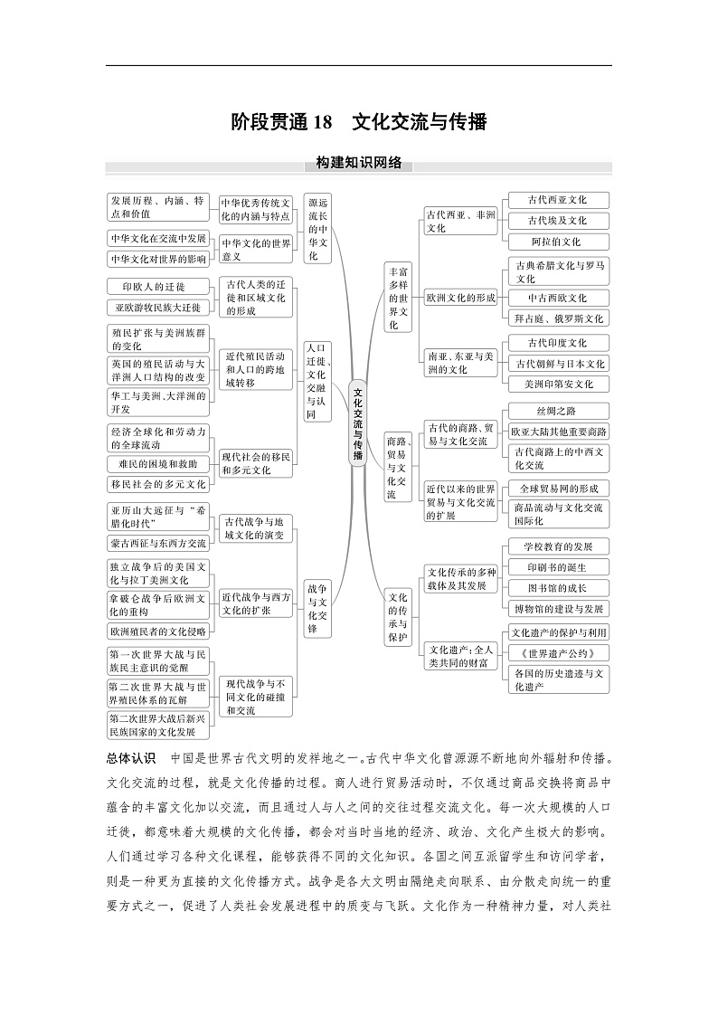 2025年新高考历史大一轮复习板块五　第十八单元　阶段贯通18　文化交流与传播(课件+讲义+练习)01
