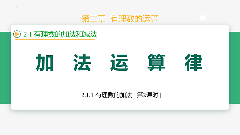 【人教版】七上数学  2.1.1有理数的加法（第2课时运算律）（教学课件）01