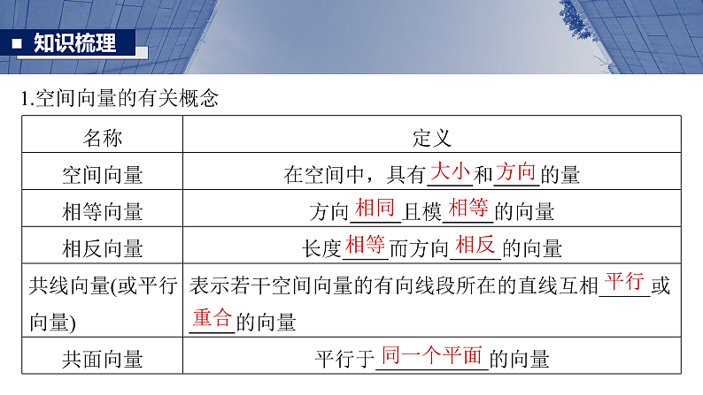 第七章　§7.6　空间向量的概念与运算-2025年新高考数学一轮复习（课件+讲义+练习）07