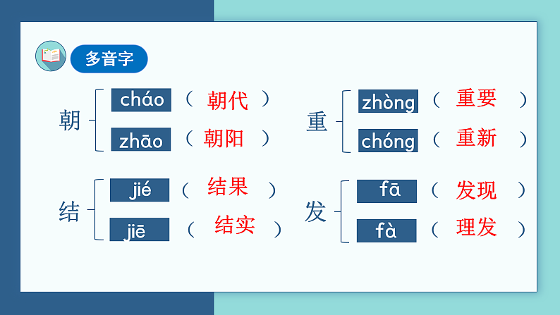 部编版二上语文第3单元（复习课件）04