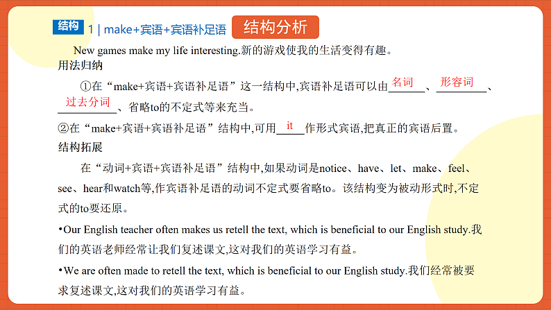 北师大版（2019）高中英语必修第二册 Unit 4《Information+technology+语法知识精讲》课件02