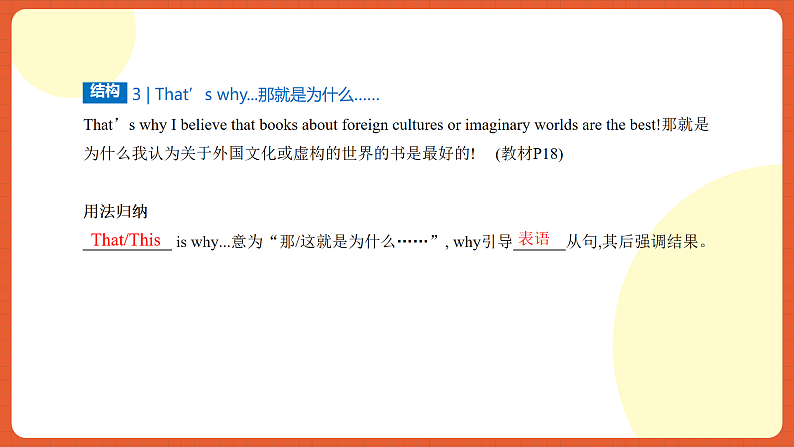 北师大版（2019）高中英语必修第二册 Unit 4《Information+technology+语法知识精讲》课件05