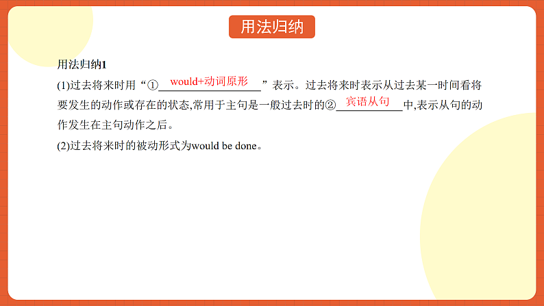 北师大版（2019）高中英语必修第二册 Unit 4《Information+technology+语法知识精讲》课件08