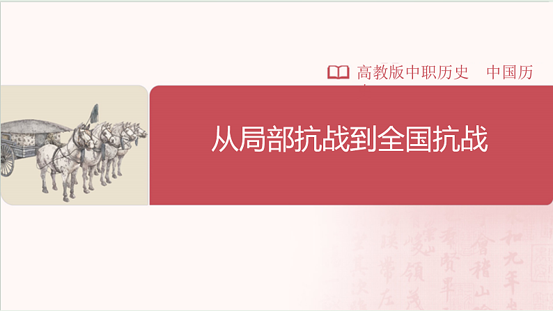 【部编高教版中职历史】中国历史  第22课 从局部抗战到全国抗战 课件01