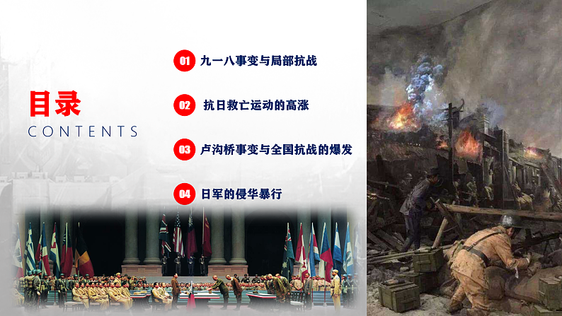 【部编高教版中职历史】中国历史  第22课 从局部抗战到全国抗战 课件02