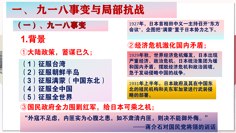 【部编高教版中职历史】中国历史  第22课 从局部抗战到全国抗战 课件05
