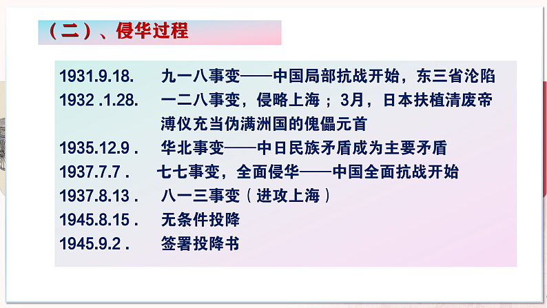 【部编高教版中职历史】中国历史  第22课 从局部抗战到全国抗战 课件07
