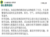 【2024新教材】教科版科學(xué)二年級(jí)上冊(cè)第1單元造房子1.1動(dòng)物的家課件
