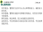 【2024新教材】教科版科學(xué)二年級(jí)上冊(cè)第1單元造房子1.2我們的家課件