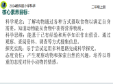 【2024新教材】教科版科學(xué)二年級(jí)上冊(cè)第1單元造房子1.3家里的物品課件